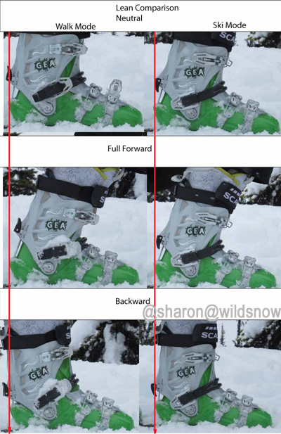 Backcountry skiing boot lean comparisons.