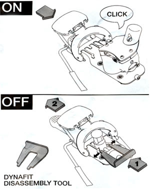 The new Tri-Step brake was designed to be field removable with this little tool, but it came off too easily and must be installed with an extra part that obviates the convenience of removal and replacement in the field. Expect this to be fixed in the future. The drawing I scanned came with a set of brakes I received in 2001.
