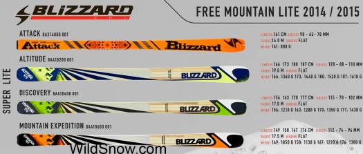 Blizzard Free Mountain Light series skis for 2014-2015