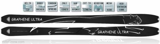Graphene Ultra is the lightest ski ever produced.  Available now.