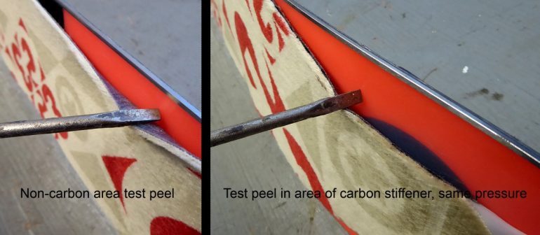 How the carbon fiber stiffening layer works.