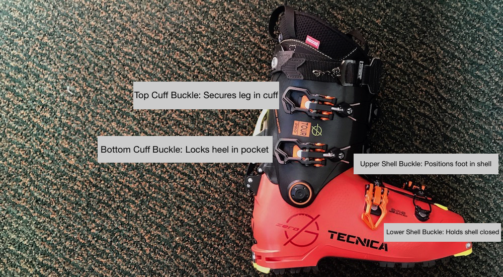 The Tecnica Zero G Pro Tour is labeled with the function of each buckle. The cuff strap provides support to the flex profile of the boot's cuff.