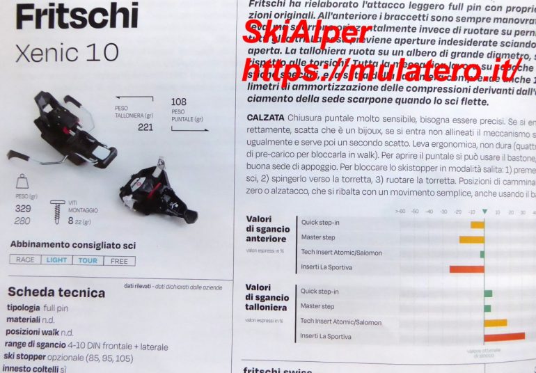 SkiAlper Buyers Guide Fritschi Binding