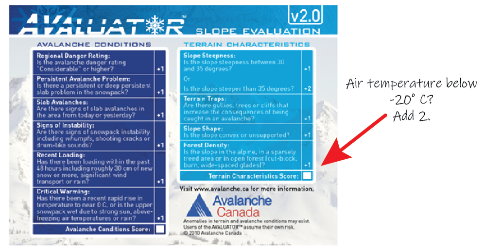 Avalanche Canada: Avaluator V2.0 accident prevention card.